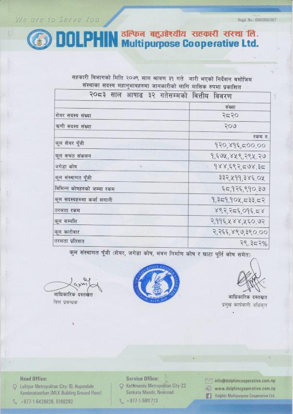 Monthly Report (Asar 2083)