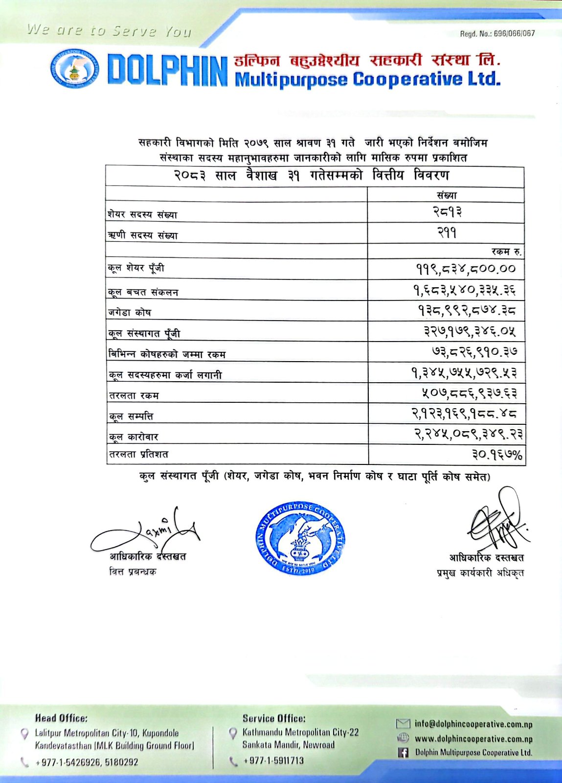 Monthly Report (Baisakh 2083)