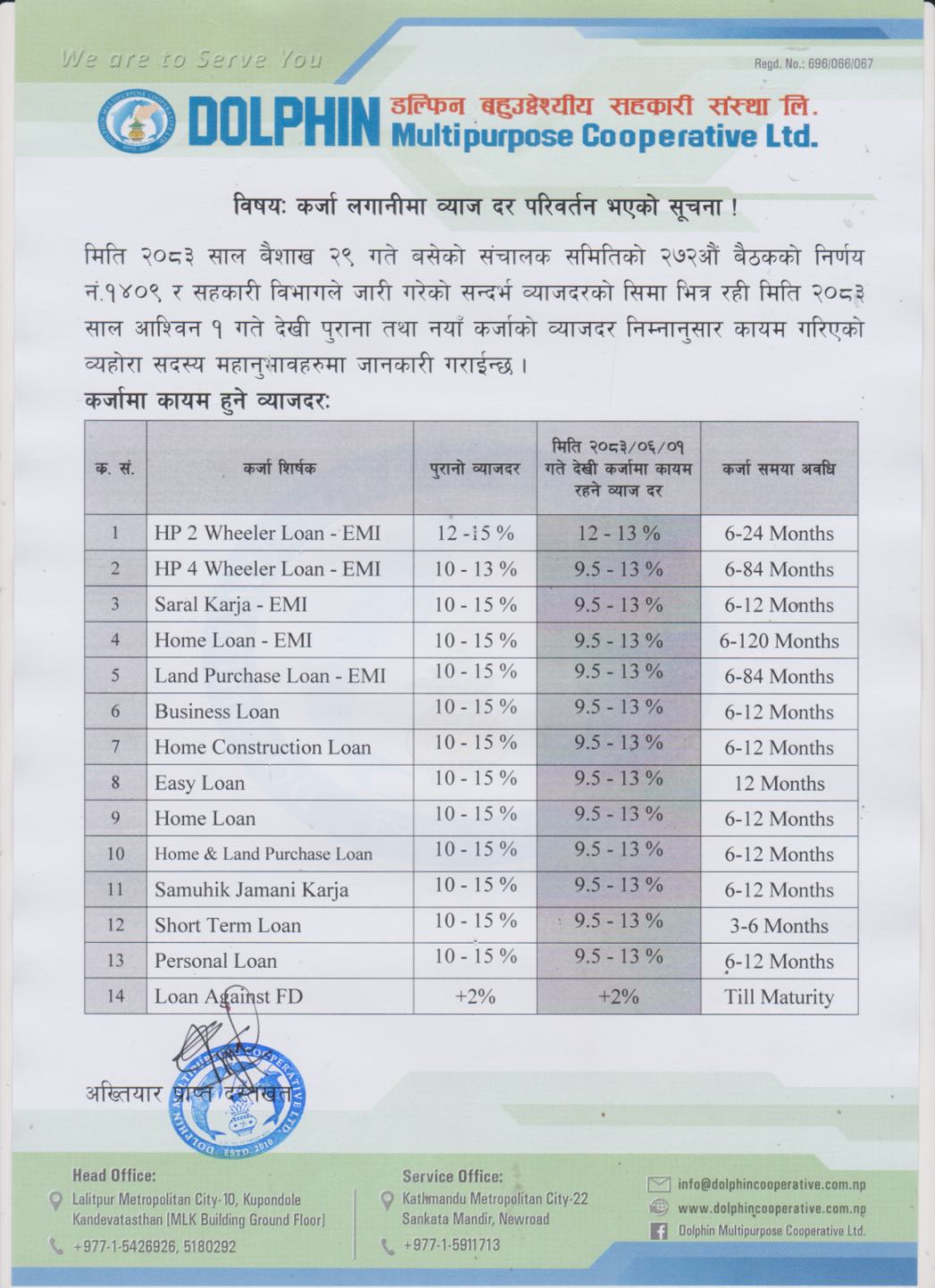 Loan Interest Rate 2083-06-01