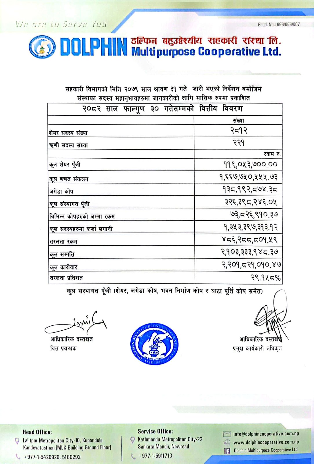 Monthly Report (Falgun 2082)