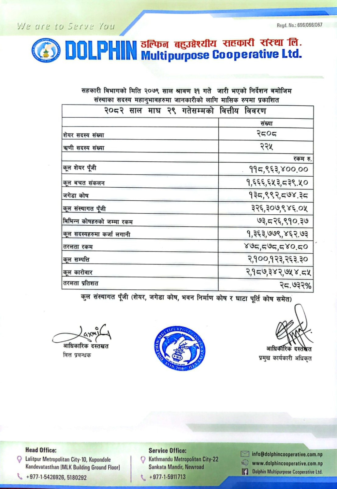 Monthly Report (magh 2082)
